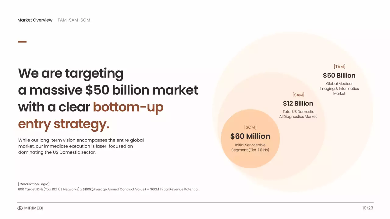 베이지색 모던 AI 프레젠테이션