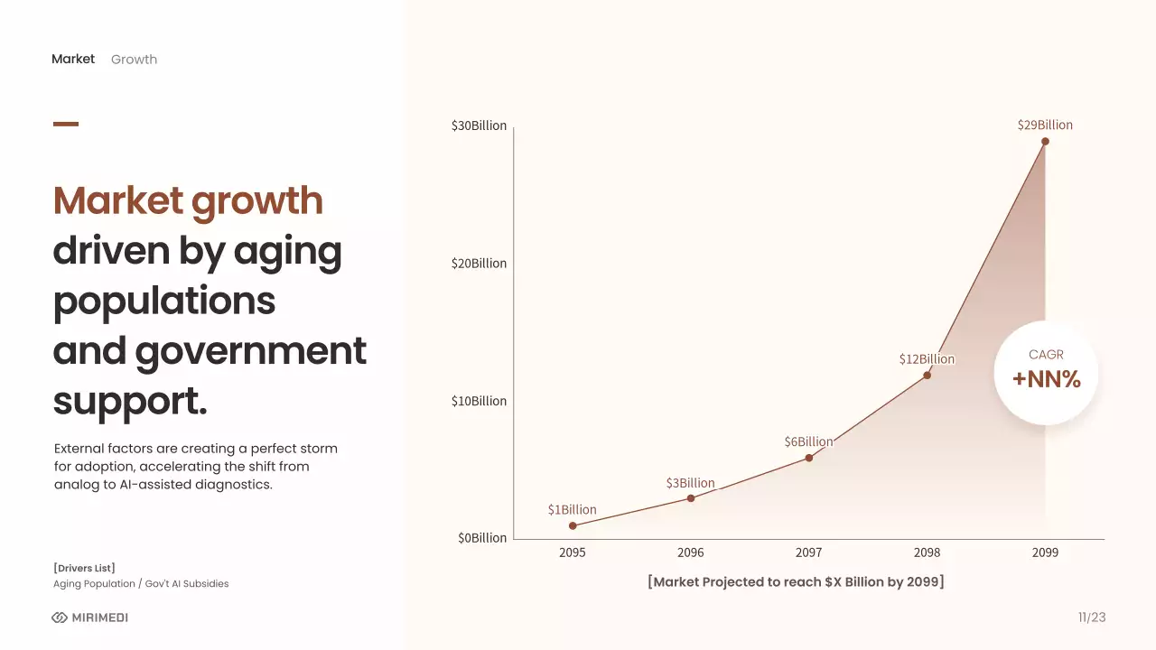 베이지색 모던 AI 프레젠테이션