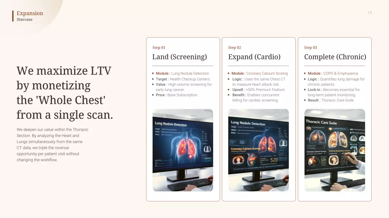 베이지색 미니멀리스트 AI 진단 사업 계획 발표