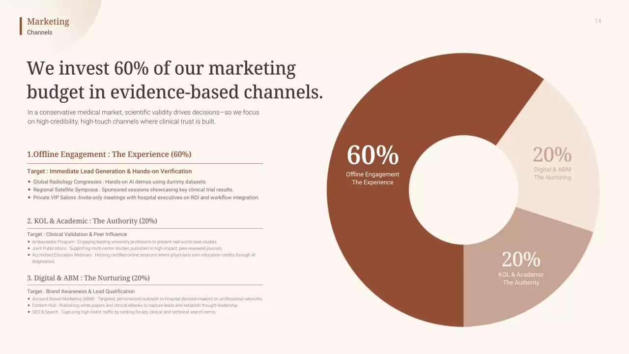 베이지색 미니멀리스트 AI 진단 사업 계획 발표
