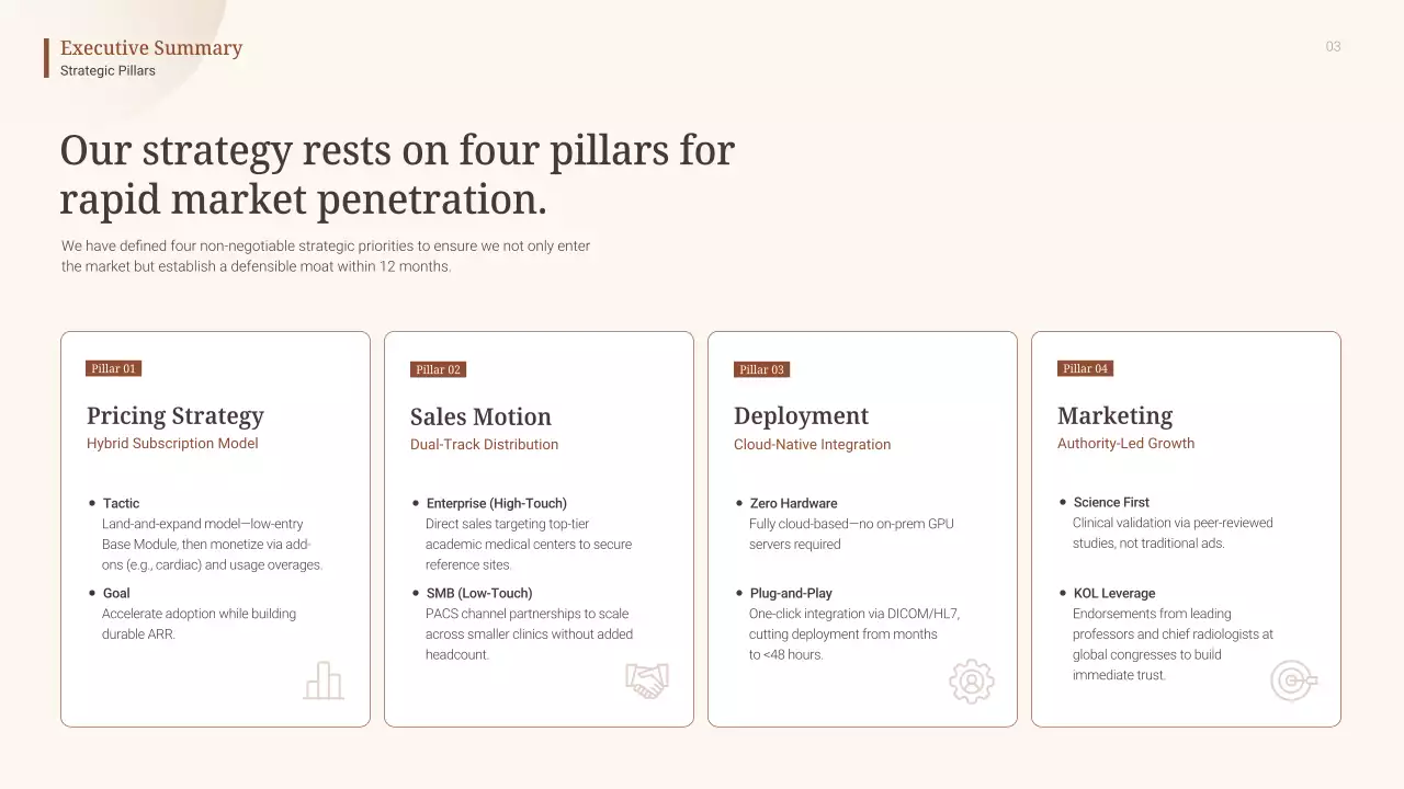 베이지색 미니멀리스트 AI 진단 사업 계획 발표