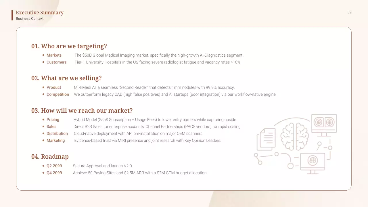 베이지색 미니멀리스트 AI 진단 사업 계획 발표
