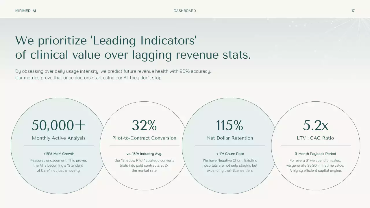 틸 모던 AI 비즈니스 프레젠테이션