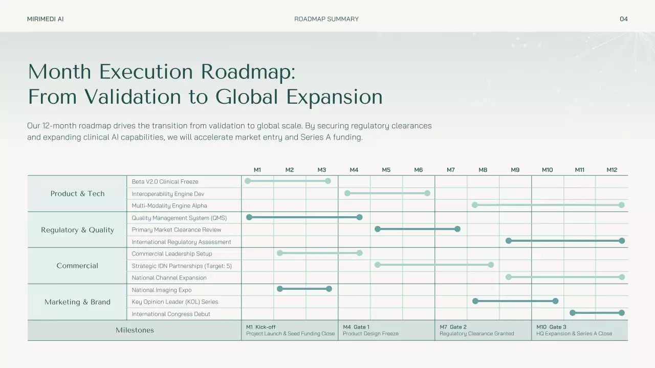 틸 모던 AI 비즈니스 프레젠테이션