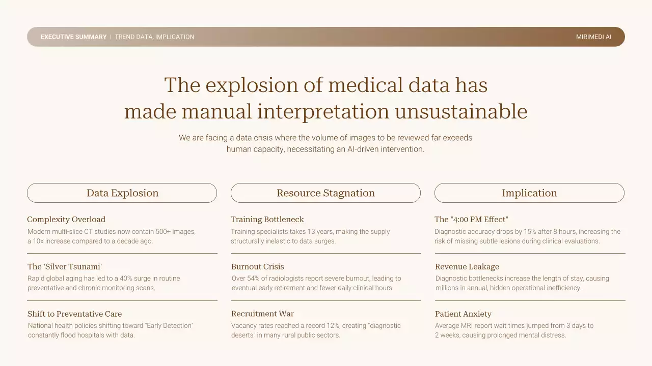 베이지 미니멀 비즈니스 프레젠테이션