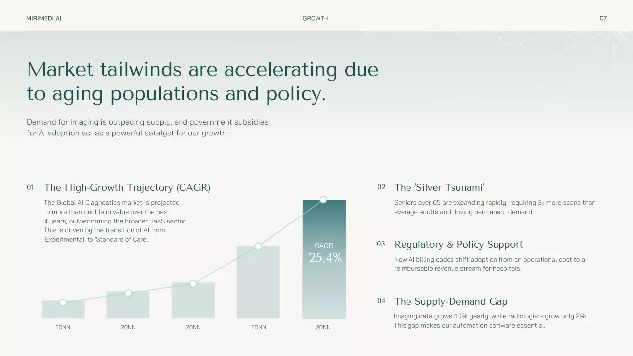 틸 모던 AI 비즈니스 프레젠테이션