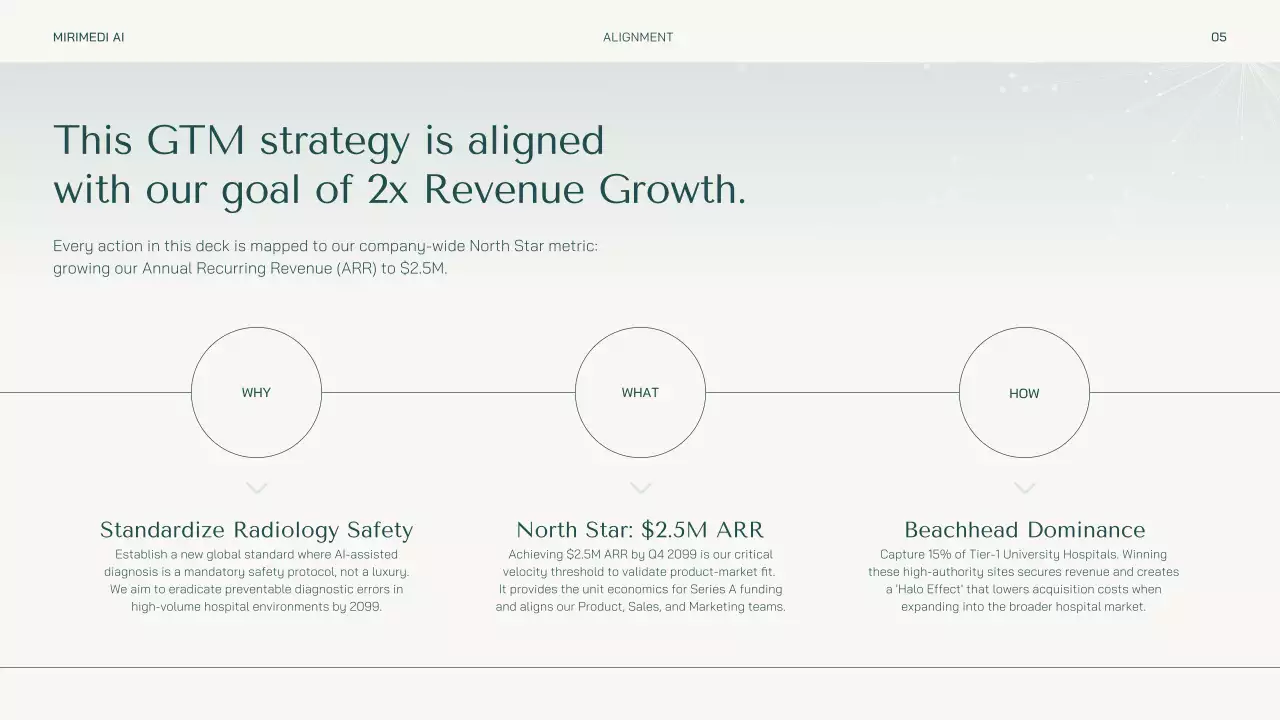 틸 모던 AI 비즈니스 프레젠테이션