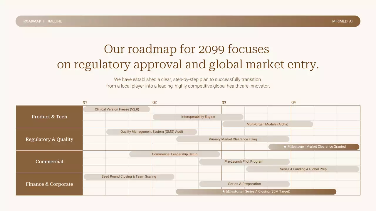 베이지 미니멀 비즈니스 프레젠테이션