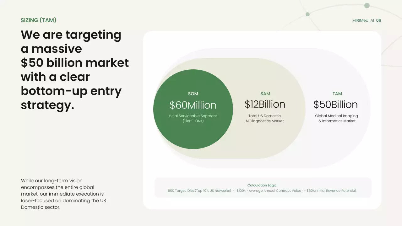 친환경적이고 간편한 비즈니스 프레젠테이션