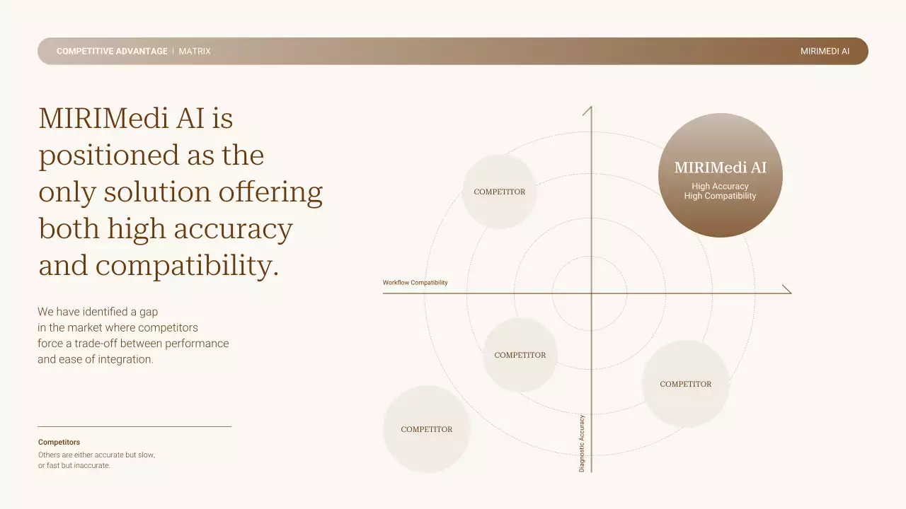 베이지 미니멀 비즈니스 프레젠테이션