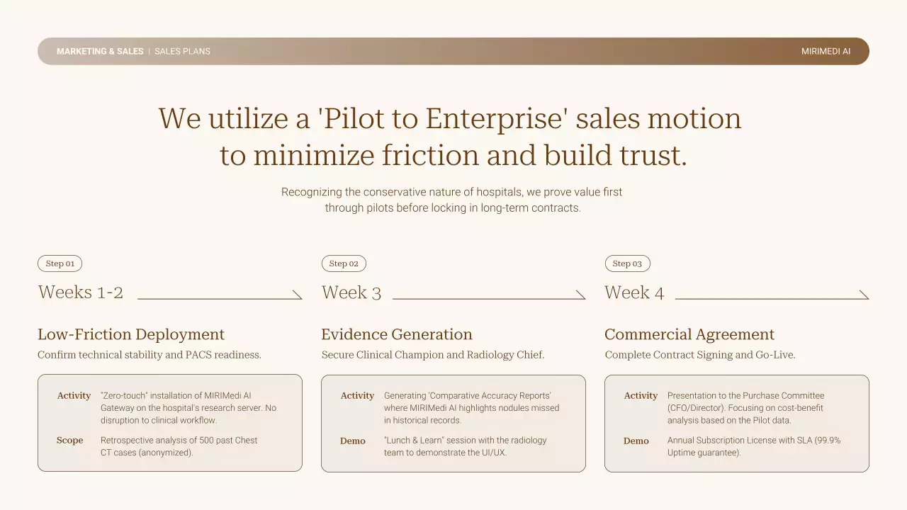 베이지 미니멀 비즈니스 프레젠테이션