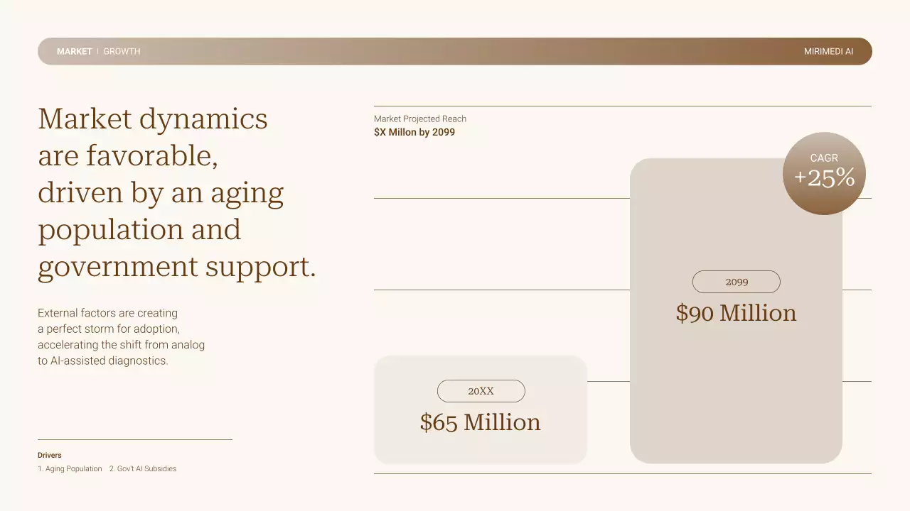 베이지 미니멀 비즈니스 프레젠테이션