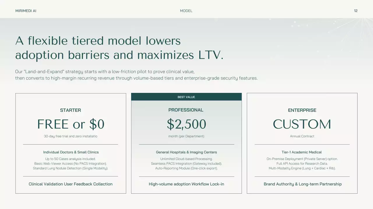 틸 모던 AI 비즈니스 프레젠테이션