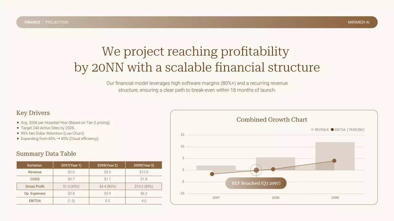베이지 미니멀 비즈니스 프레젠테이션