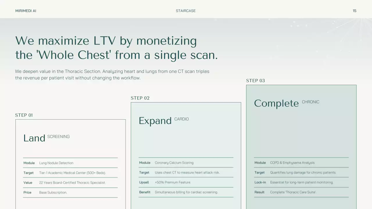 틸 모던 AI 비즈니스 프레젠테이션