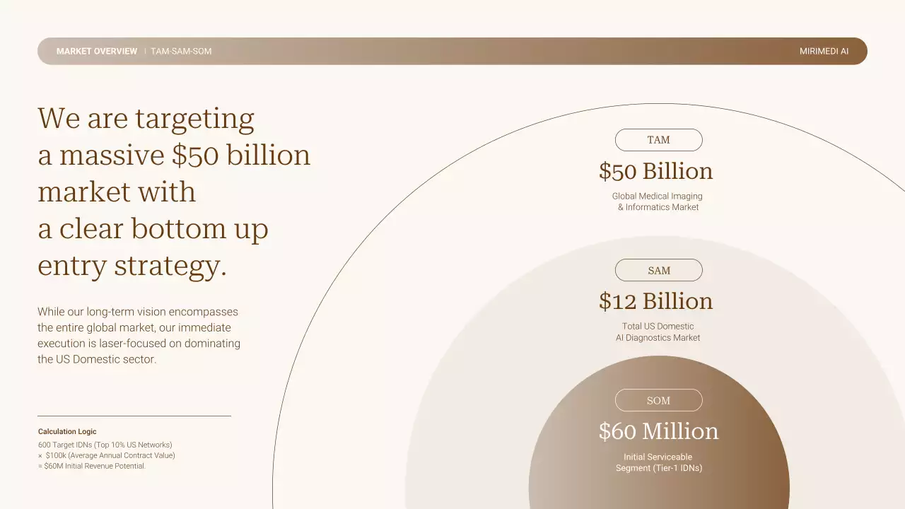 베이지 미니멀 비즈니스 프레젠테이션