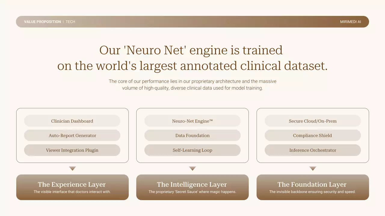 베이지 미니멀 비즈니스 프레젠테이션