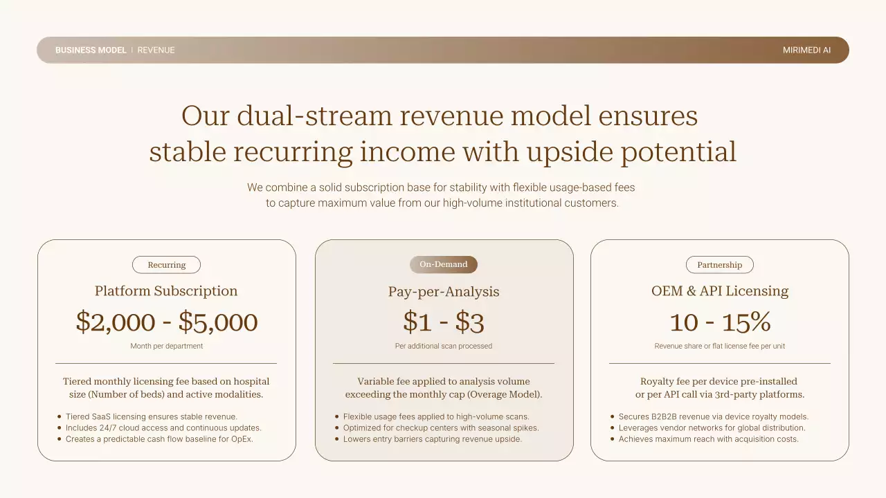 베이지 미니멀 비즈니스 프레젠테이션