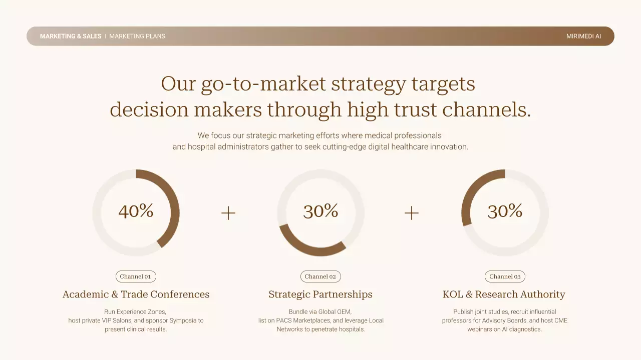 베이지 미니멀 비즈니스 프레젠테이션