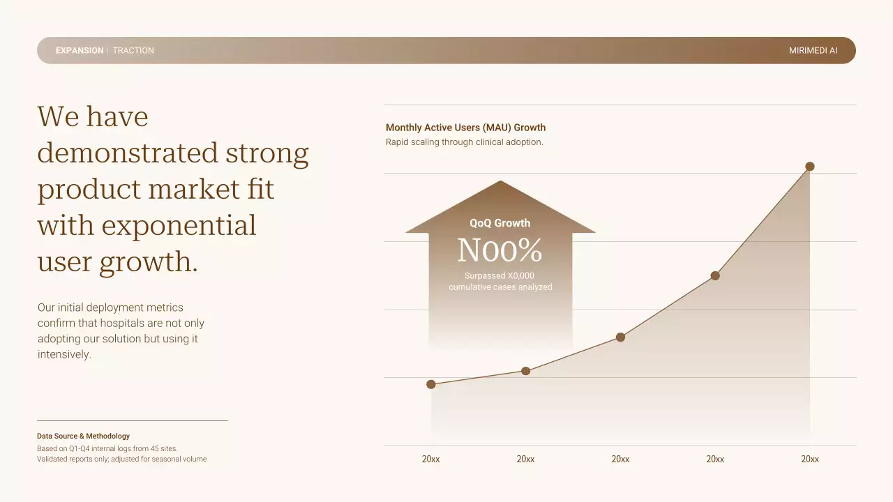 베이지 미니멀 비즈니스 프레젠테이션