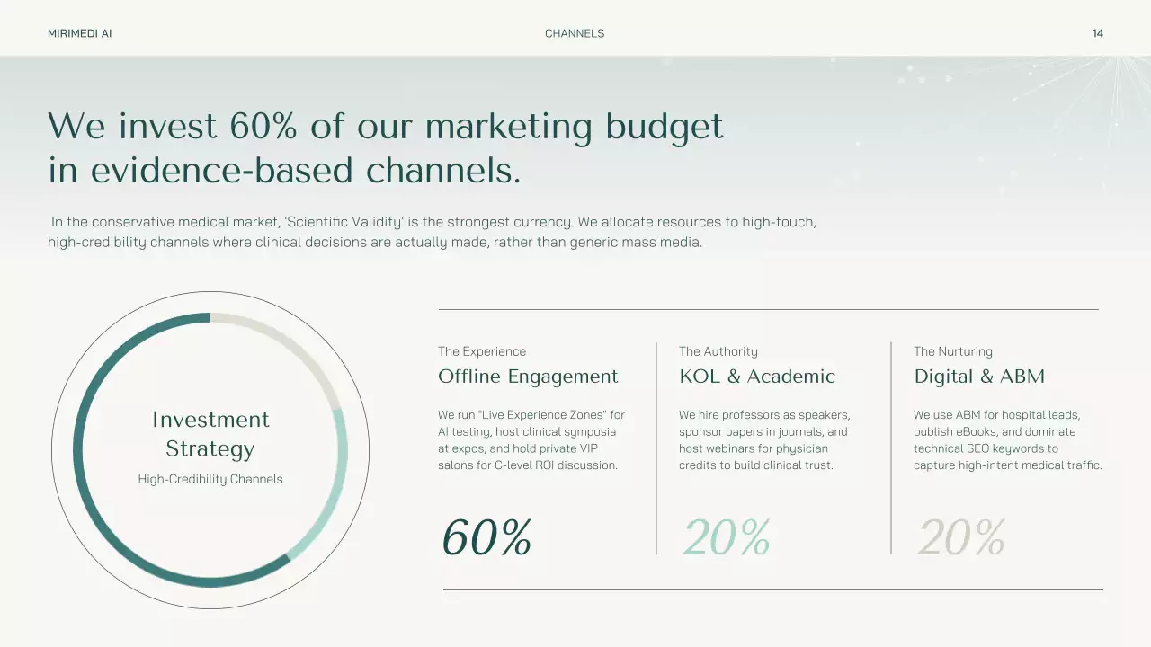 틸 모던 AI 비즈니스 프레젠테이션