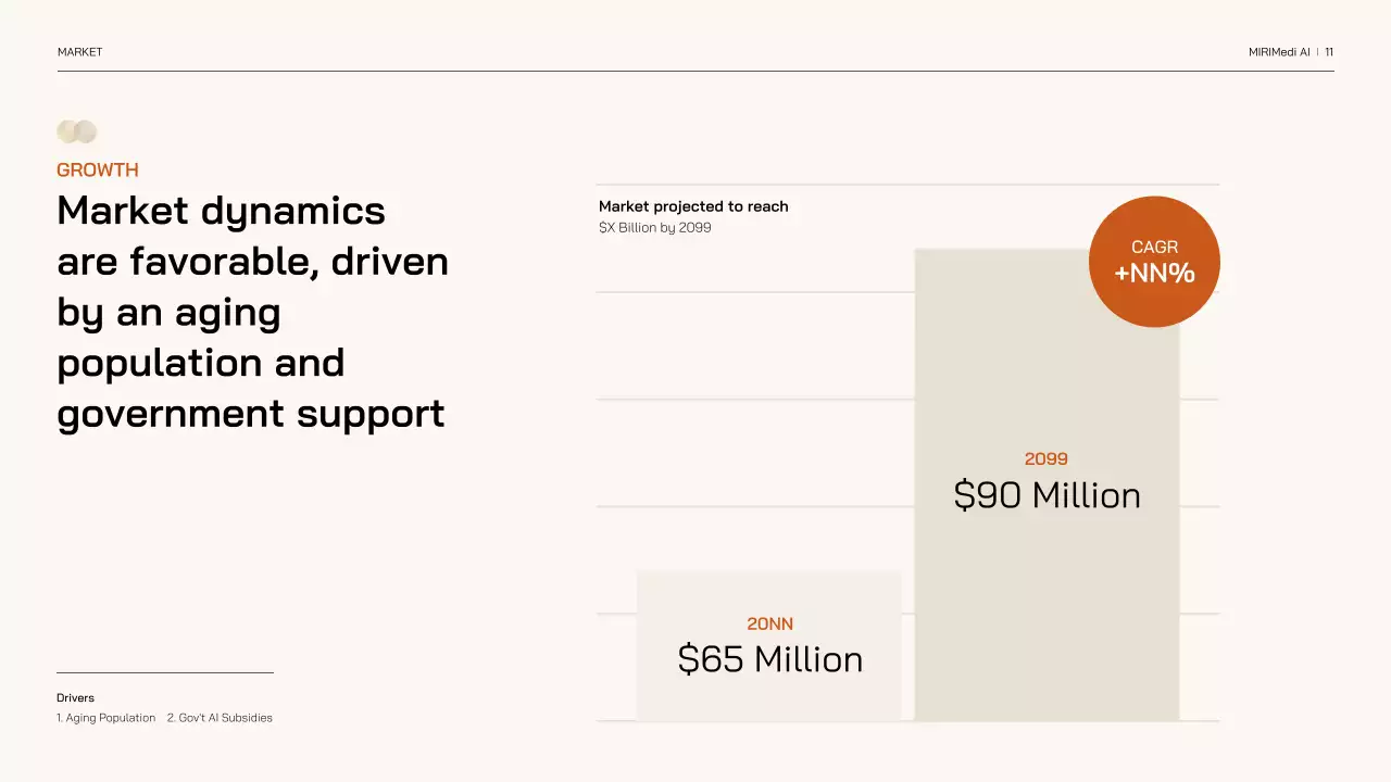 베이지색 미니멀리스트 AI 기술 제품 서비스 소개