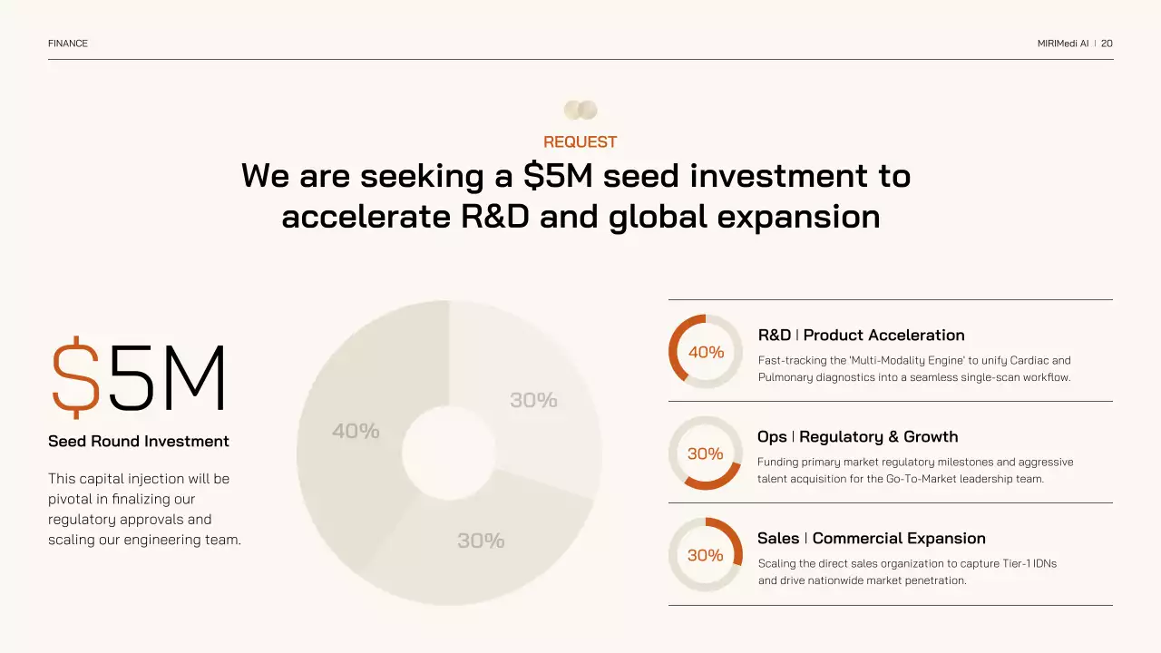 베이지색 미니멀리스트 AI 기술 제품 서비스 소개