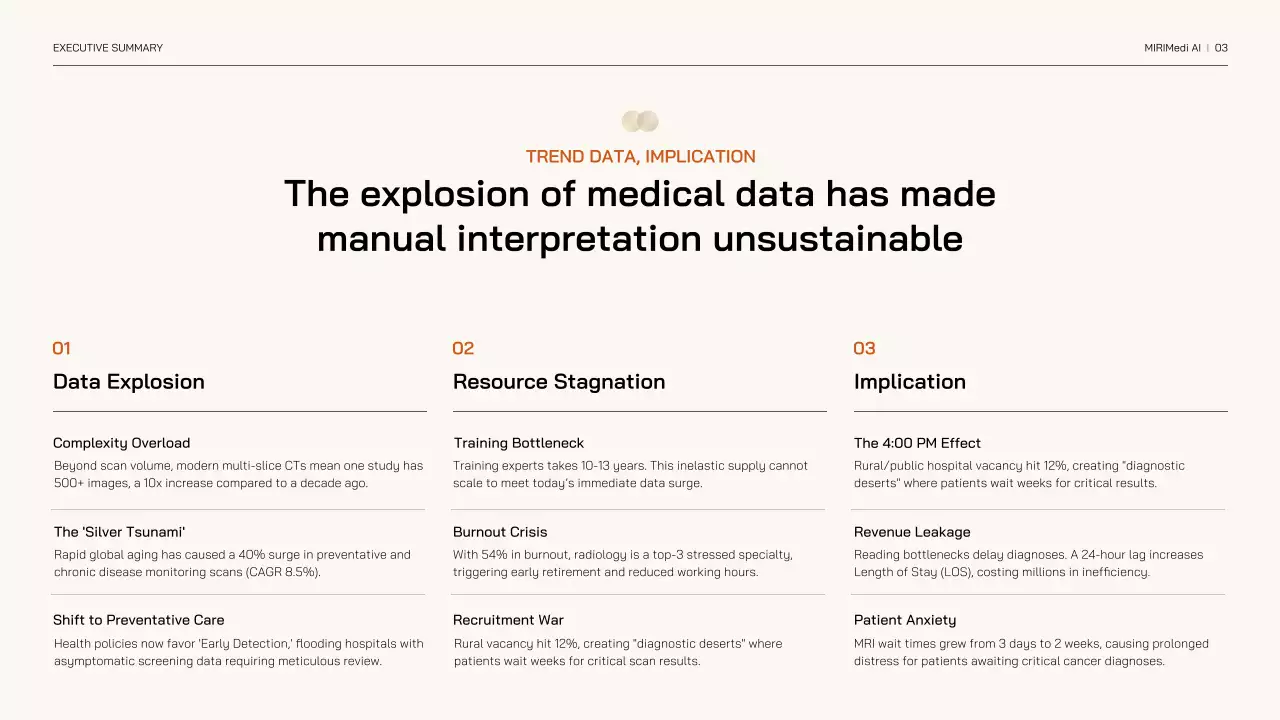 베이지색 미니멀리스트 AI 기술 제품 서비스 소개