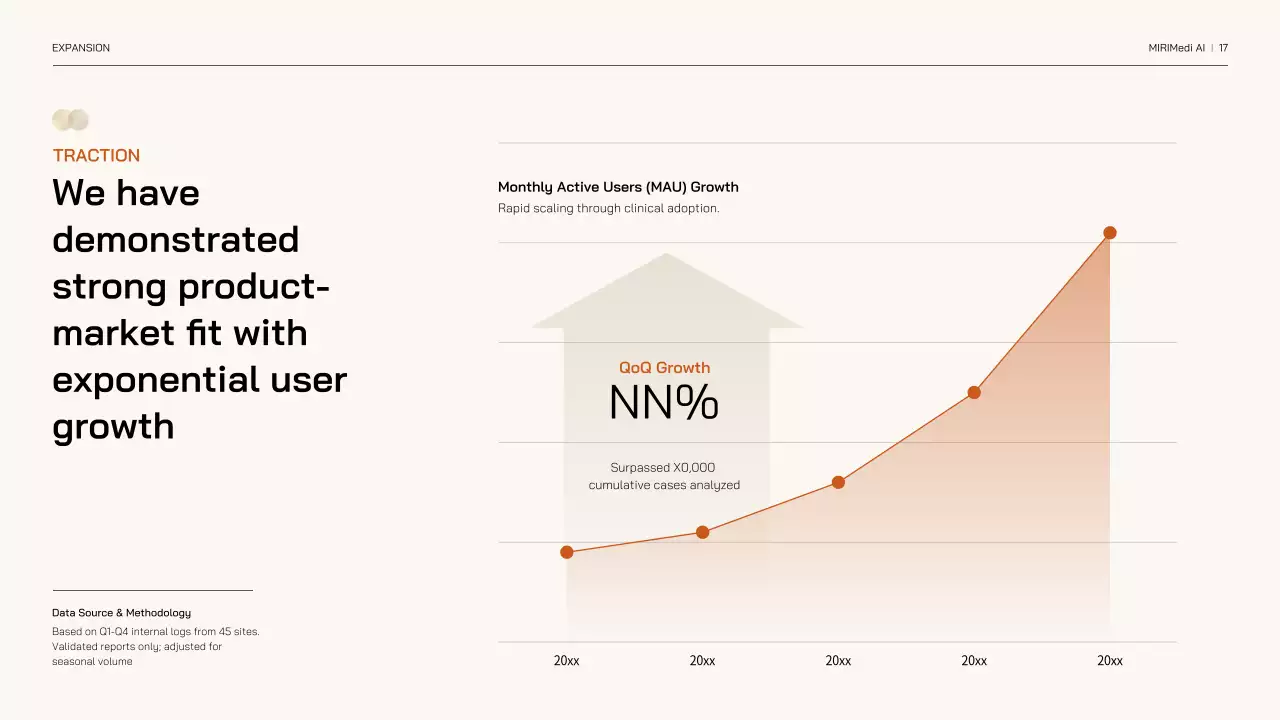 베이지색 미니멀리스트 AI 기술 제품 서비스 소개
