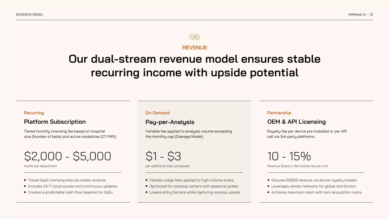 베이지색 미니멀리스트 AI 기술 제품 서비스 소개