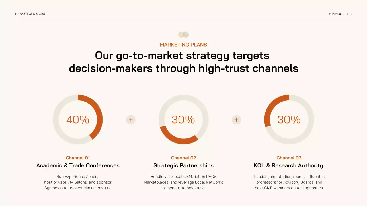 베이지색 미니멀리스트 AI 기술 제품 서비스 소개