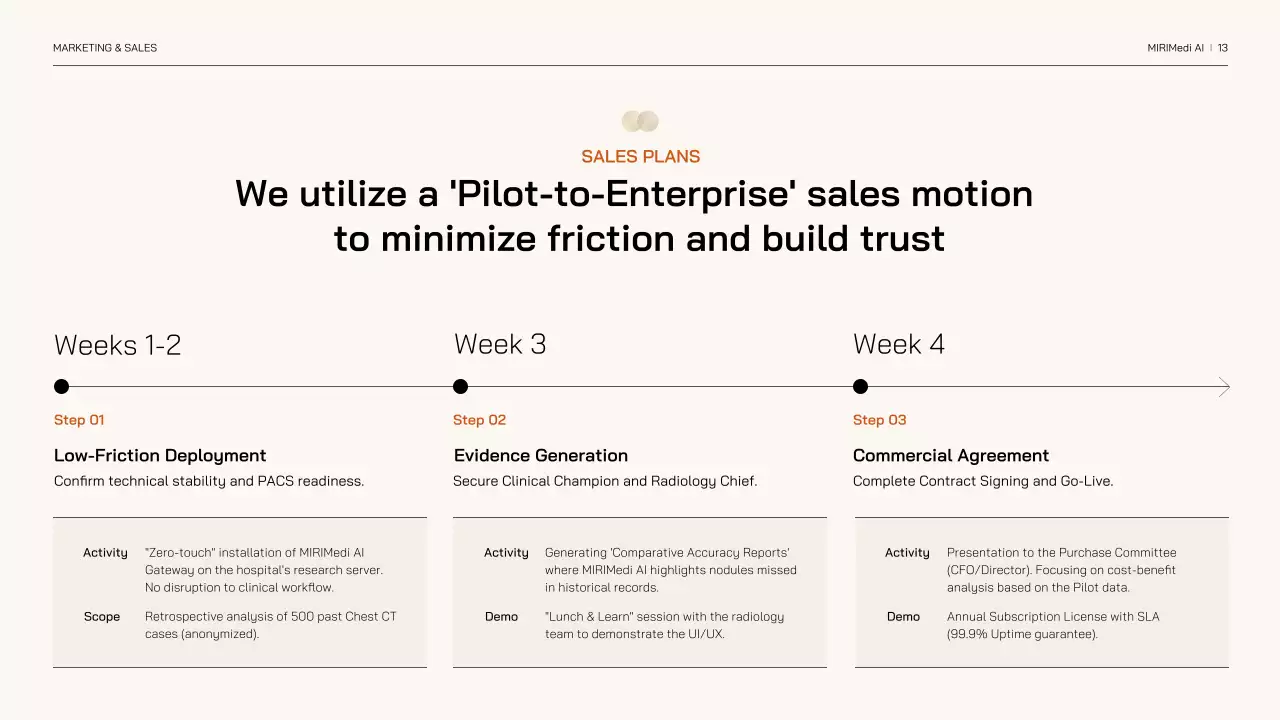 베이지색 미니멀리스트 AI 기술 제품 서비스 소개