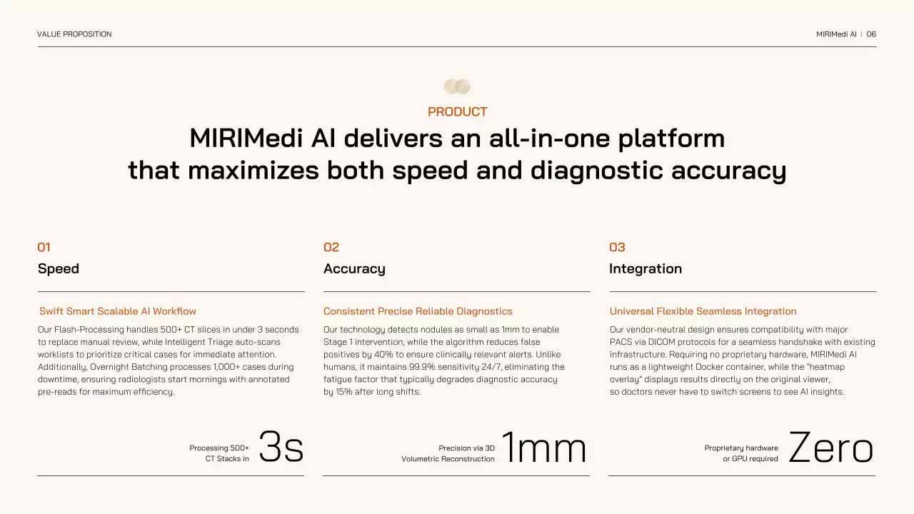 베이지색 미니멀리스트 AI 기술 제품 서비스 소개