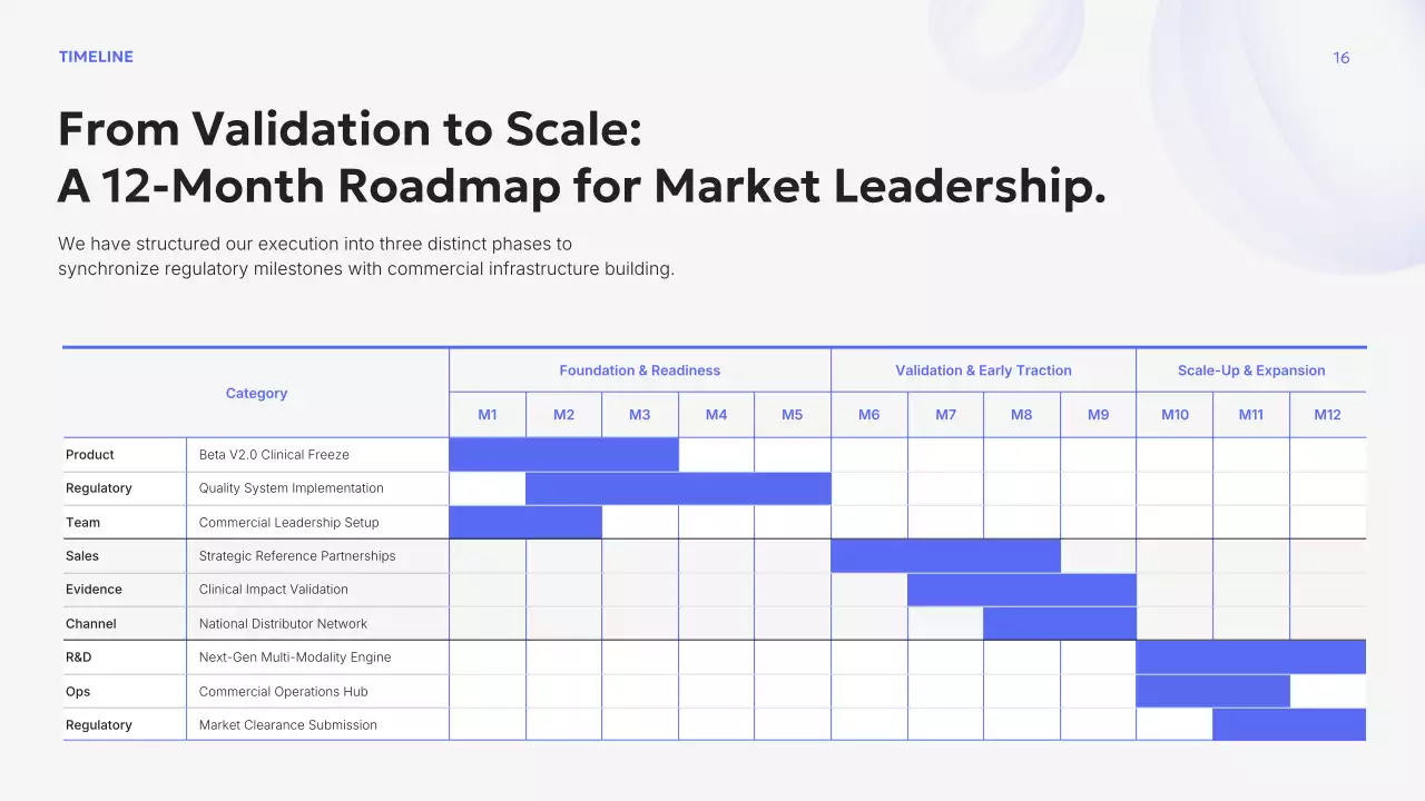 블루 모던 비즈니스 프레젠테이션