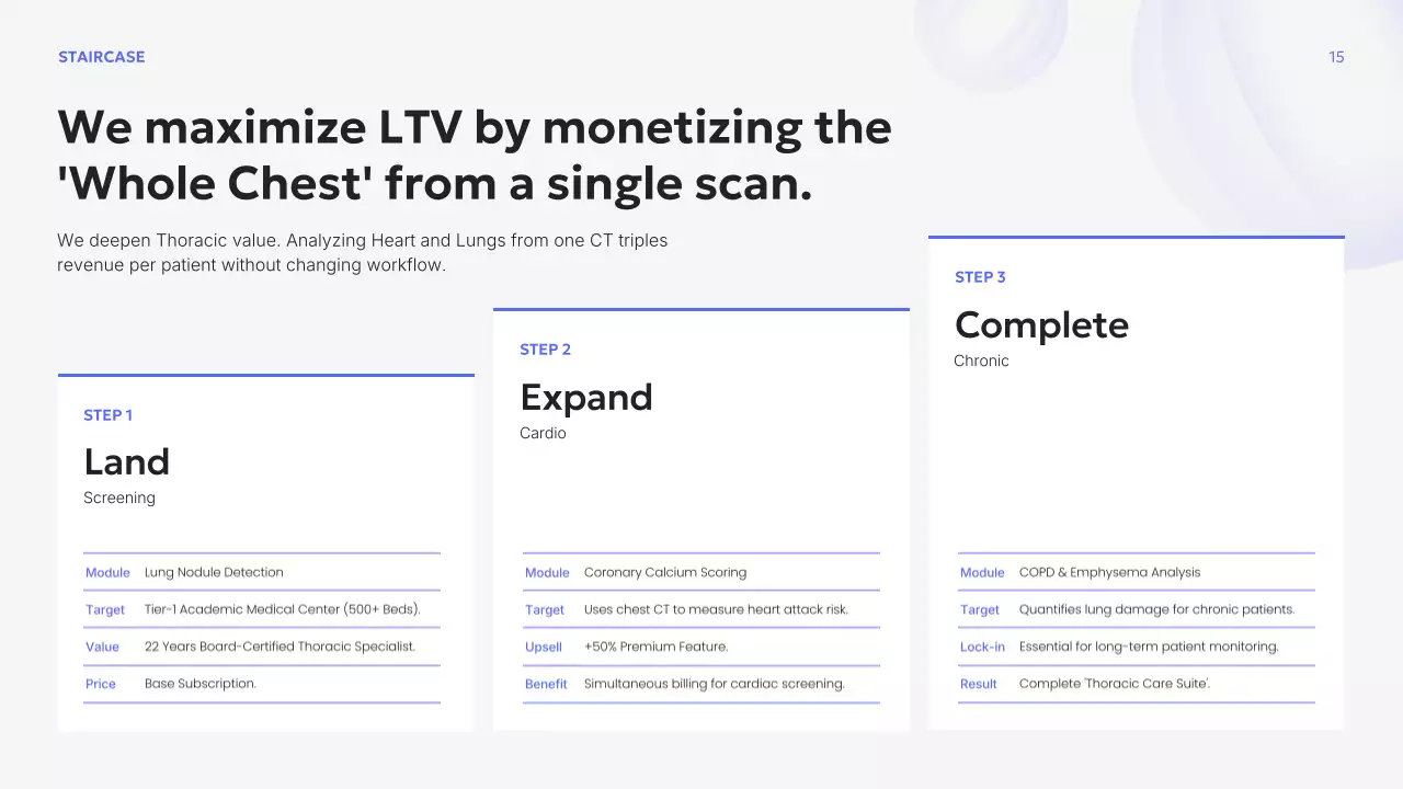 블루 모던 비즈니스 프레젠테이션