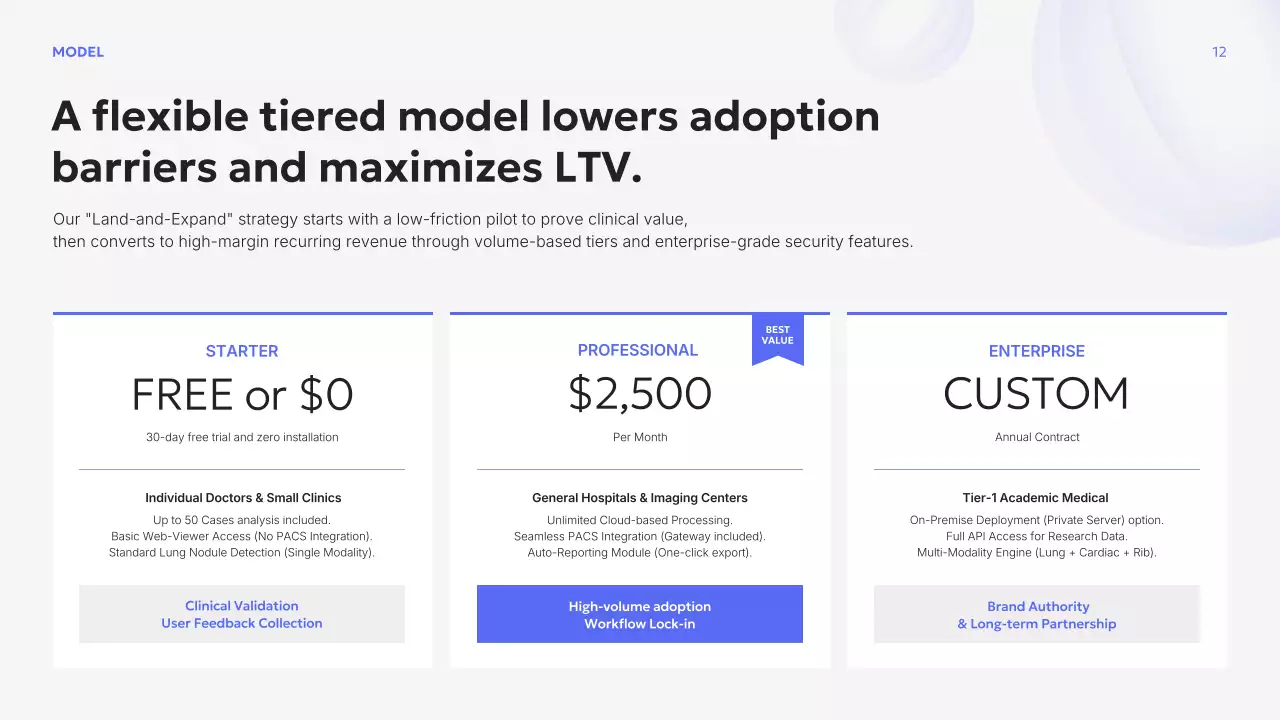 블루 모던 비즈니스 프레젠테이션