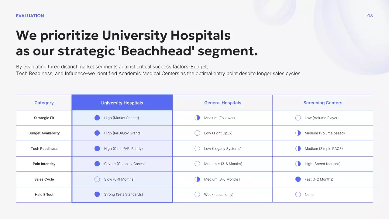 블루 모던 비즈니스 프레젠테이션
