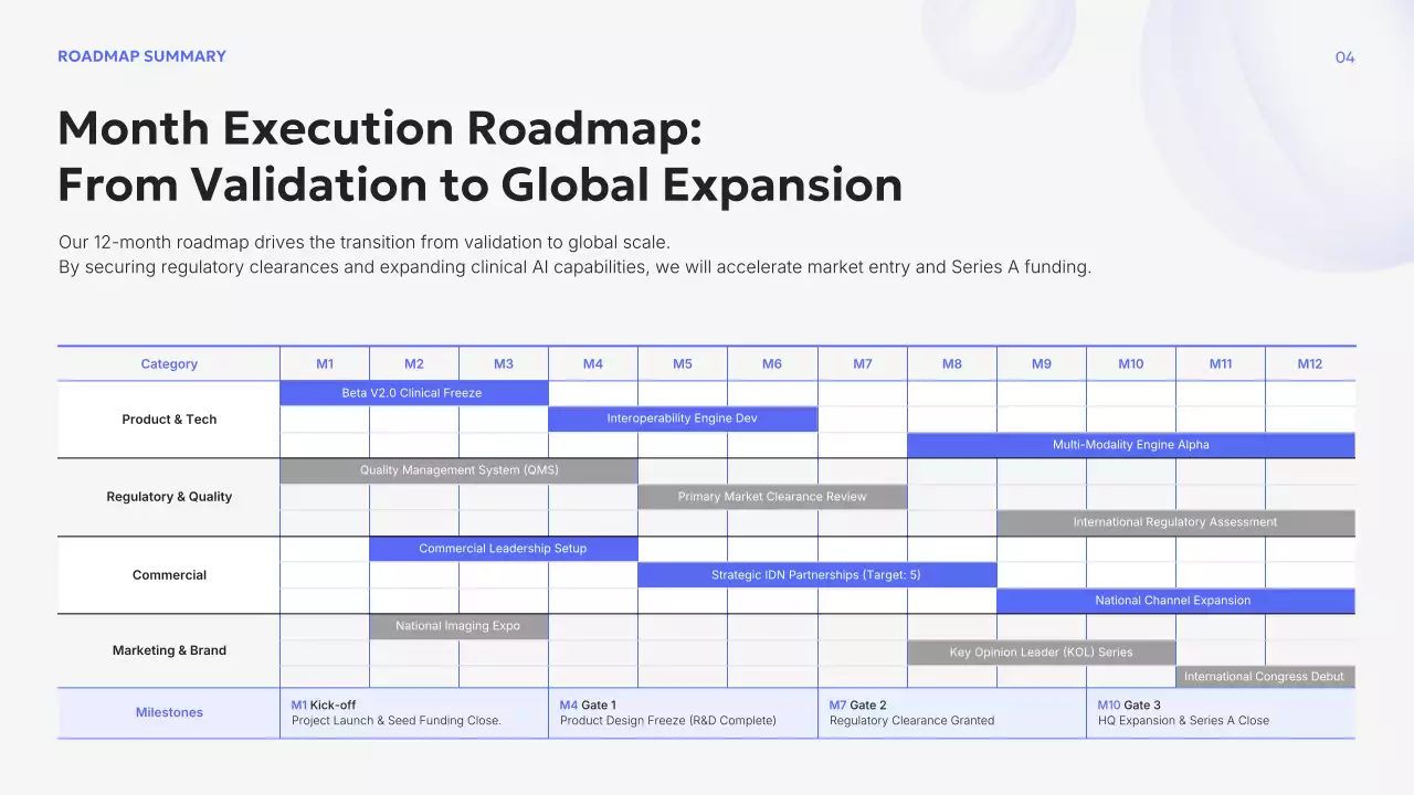 블루 모던 비즈니스 프레젠테이션