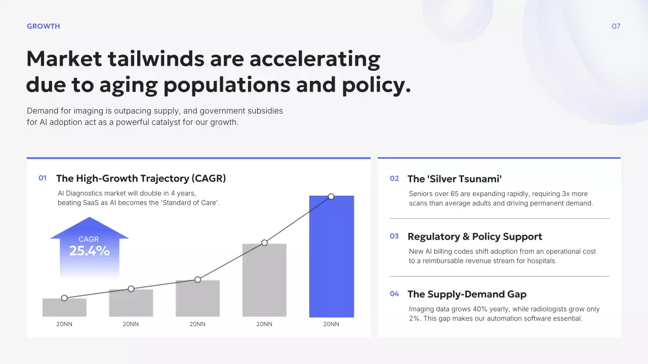 블루 모던 비즈니스 프레젠테이션