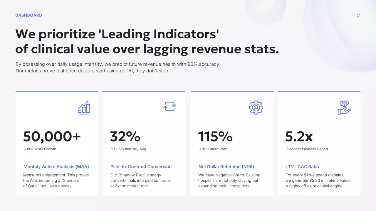 블루 모던 비즈니스 프레젠테이션