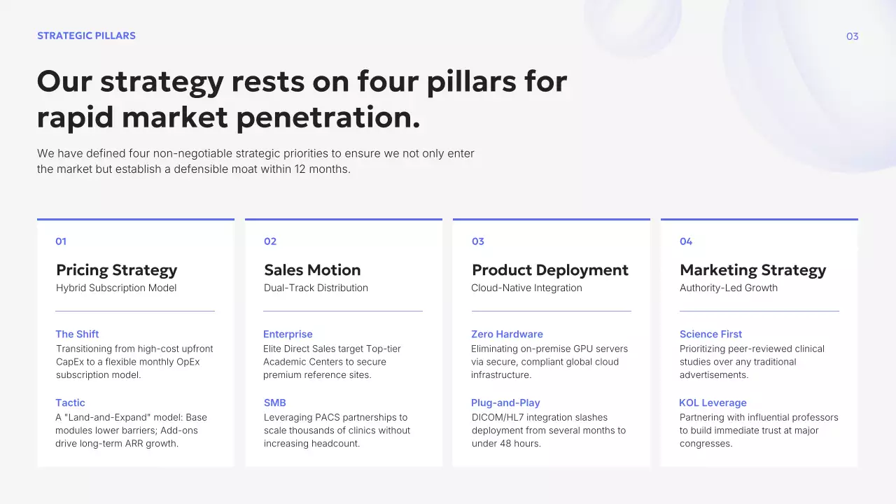 블루 모던 비즈니스 프레젠테이션