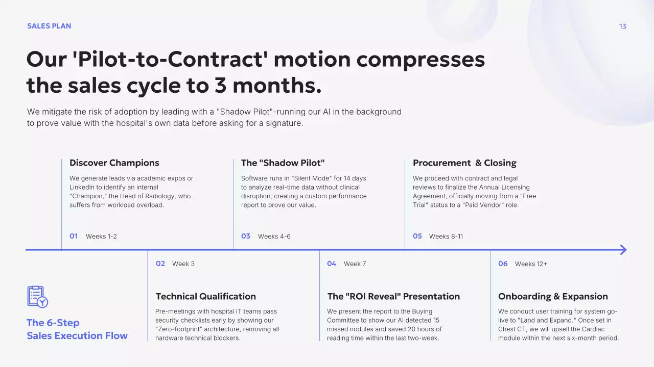 블루 모던 비즈니스 프레젠테이션
