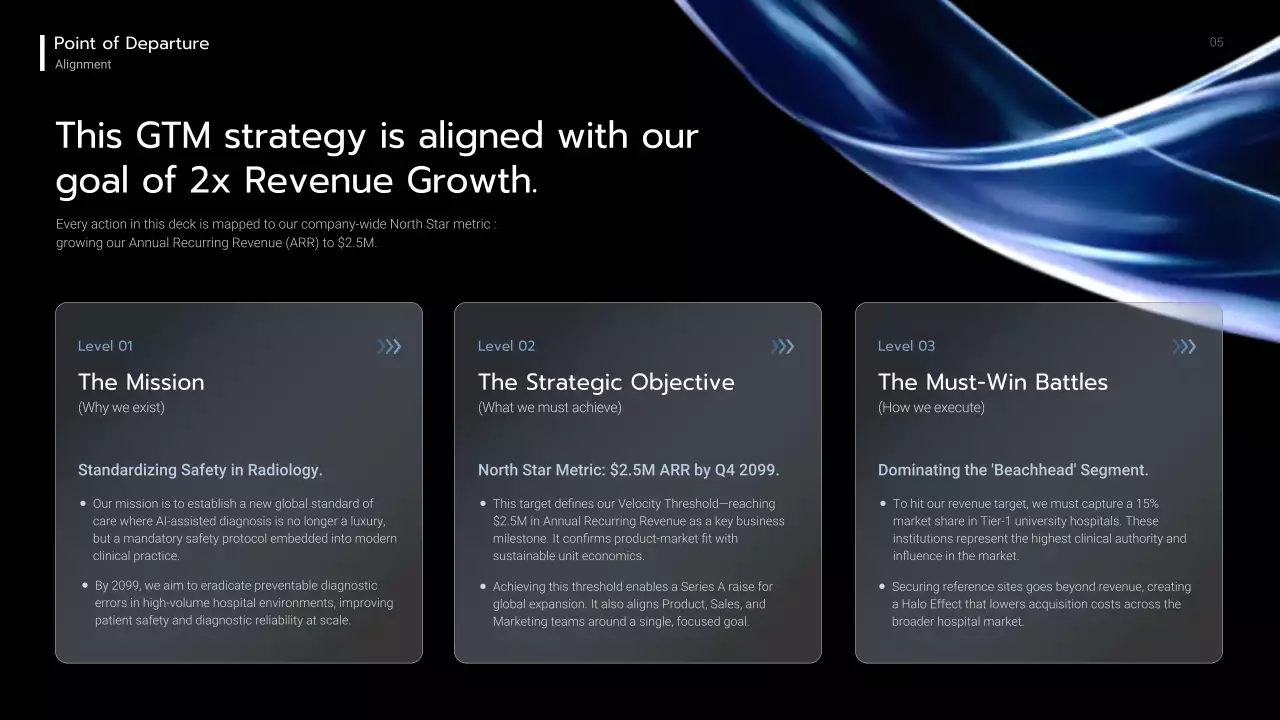 블루 모던 AI 전략 계획 발표