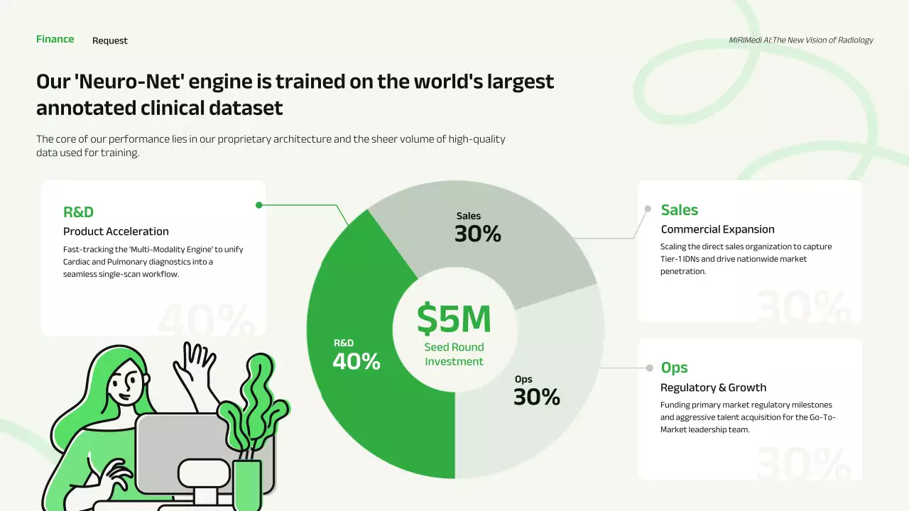 친환경 현대 비즈니스 프레젠테이션