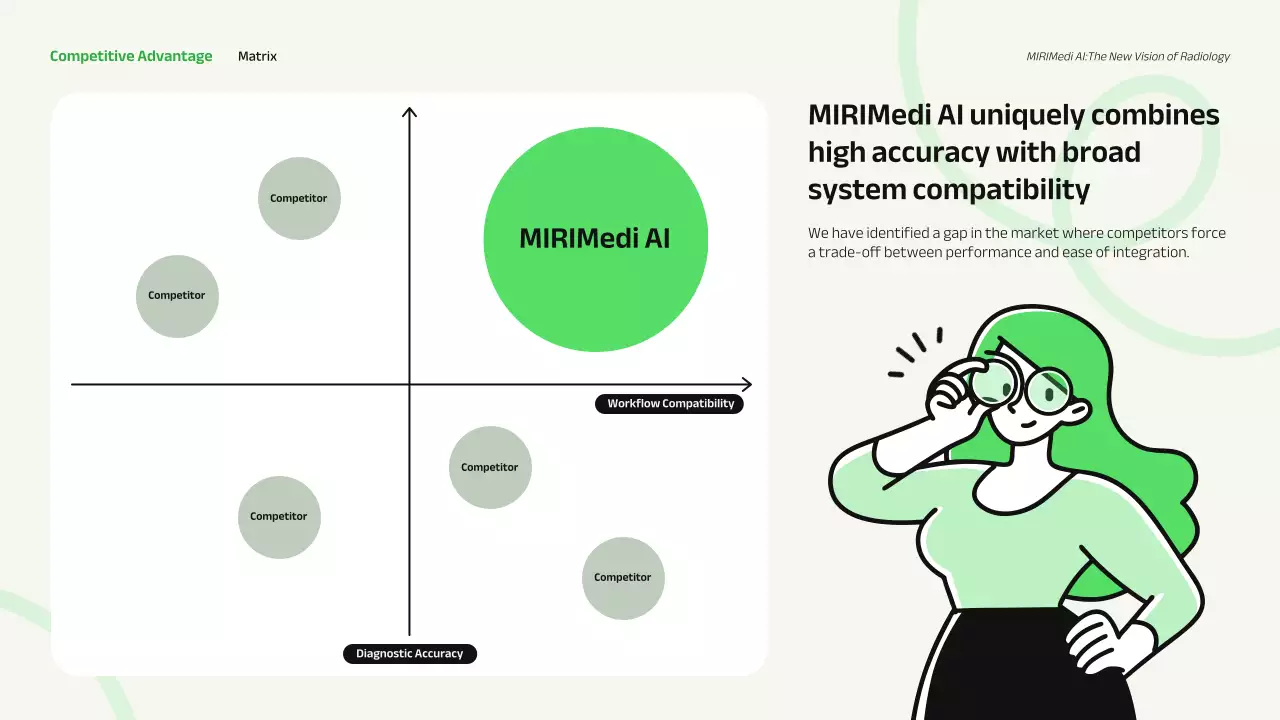 친환경 현대 비즈니스 프레젠테이션