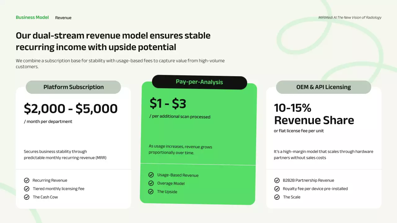 친환경 현대 비즈니스 프레젠테이션