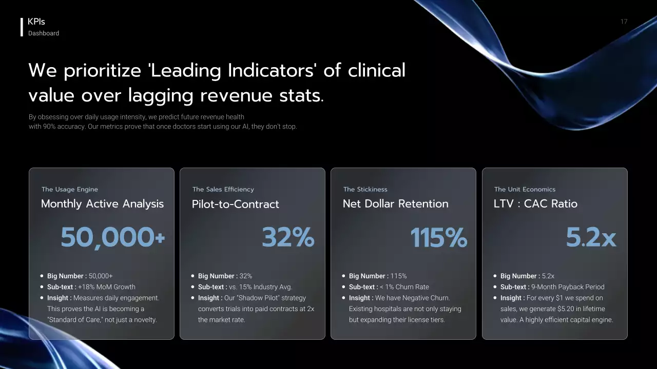 블루 모던 AI 전략 계획 발표