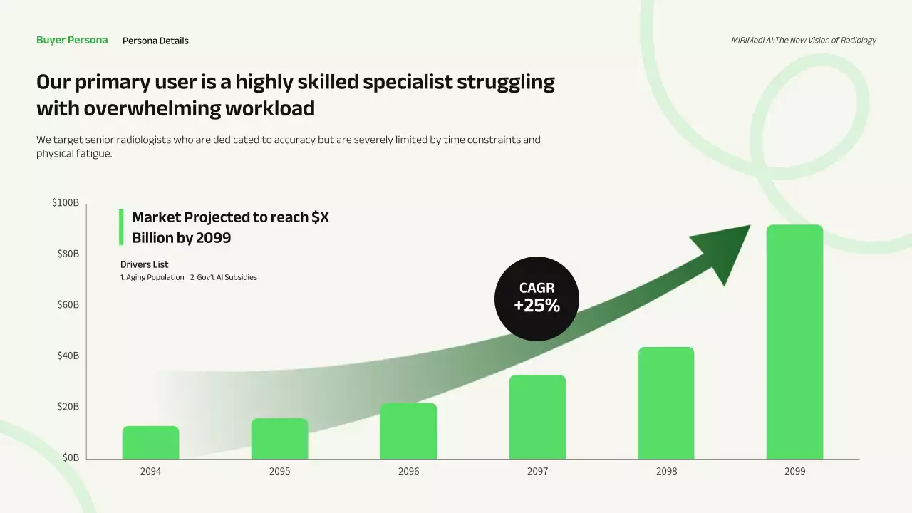 친환경 현대 비즈니스 프레젠테이션
