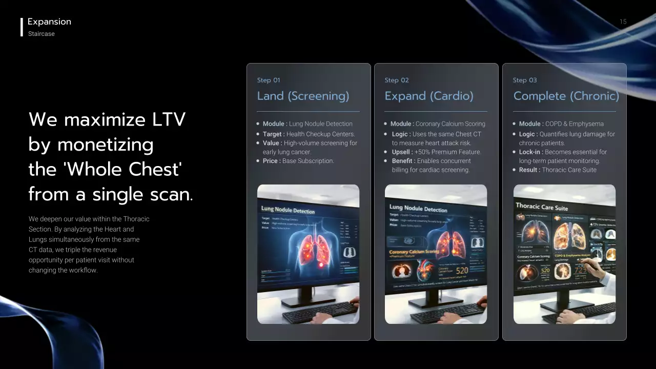 블루 모던 AI 전략 계획 발표