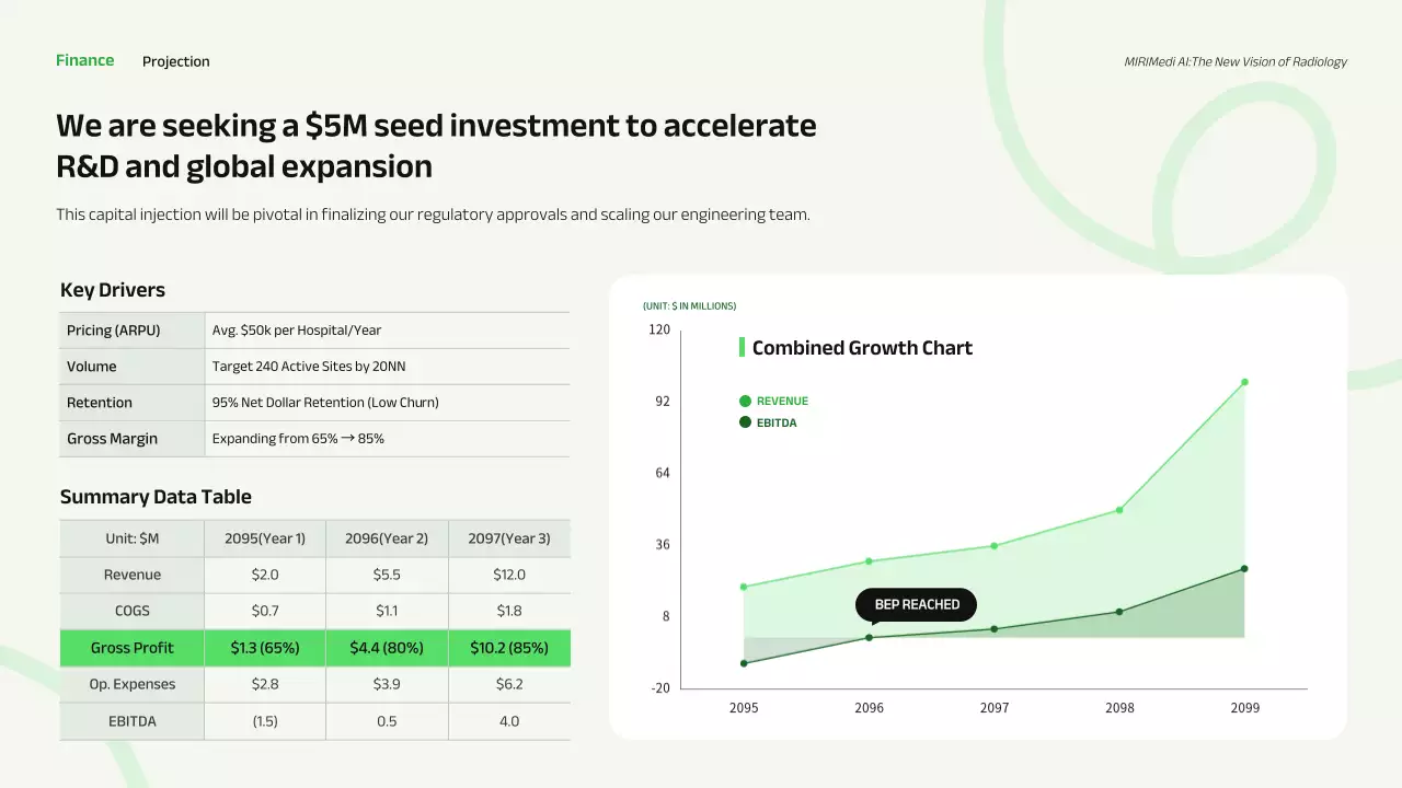 친환경 현대 비즈니스 프레젠테이션